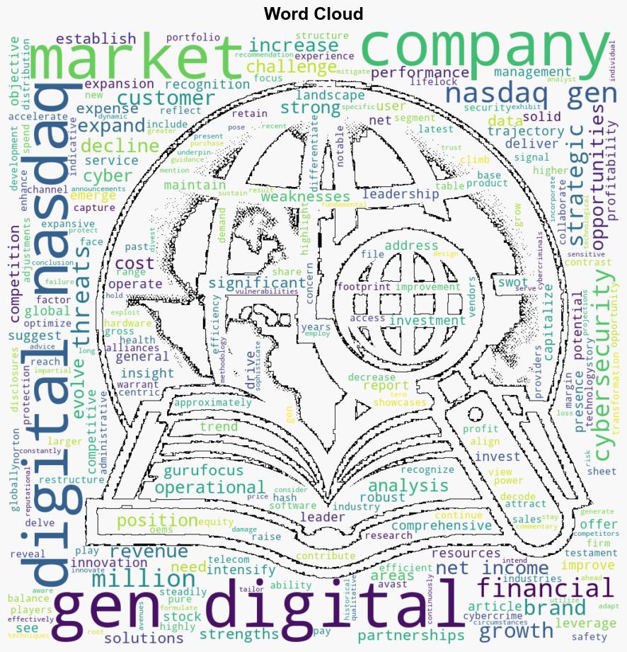 Decoding Gen Digital Inc GEN A Strategic SWOT Insight - Yahoo Entertainment - Image 1