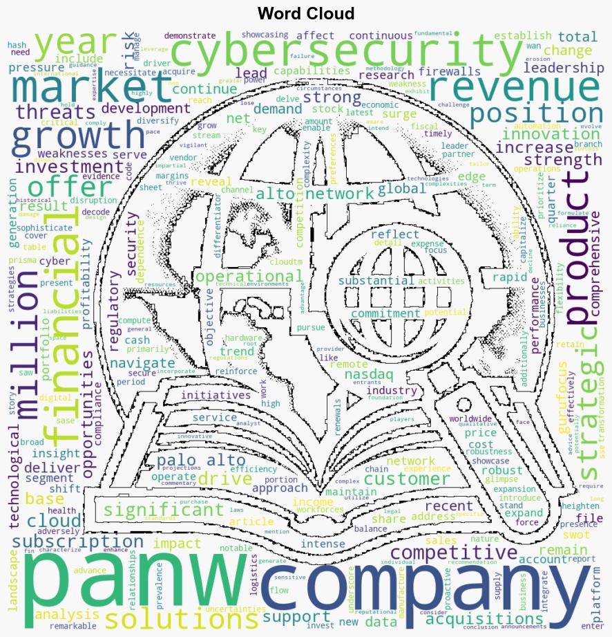 Decoding Palo Alto Networks Inc PANW A Strategic SWOT Insight - Yahoo Entertainment - Image 1