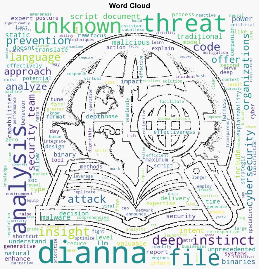 Deep Instinct DIANNA provides malware analysis for unknown threats - Help Net Security - Image 1