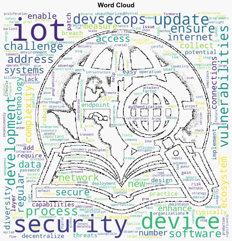 Defining DevSecOps for IoT - DevOps.com - Image 1