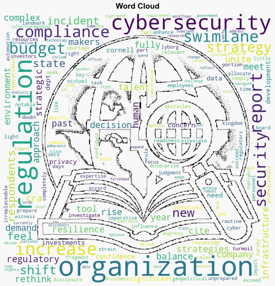 Despite increased budgets organizations struggle with compliance - Help Net Security - Image 1