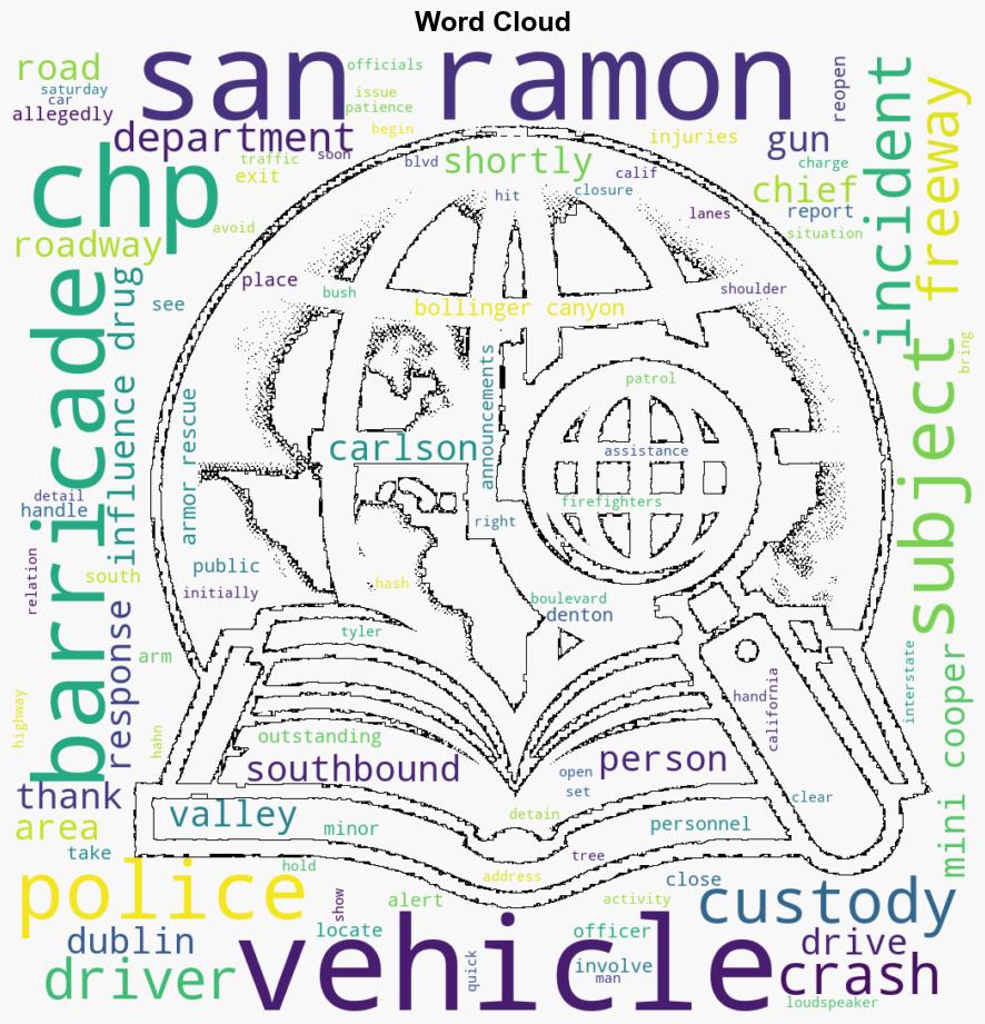 Driver barricades after freeway crash in San Ramon CHP says he was under influence of drugs - Yahoo Entertainment - Image 1