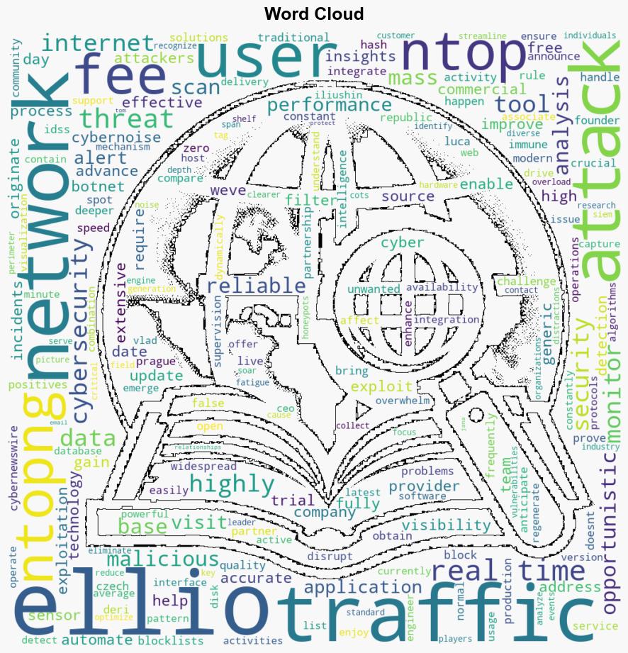 ELLIO and ntop partnership to boost highspeed network traffic monitoring with realtime data on opportunistic scans botnets and mass attacks - Next Big Future - Image 1