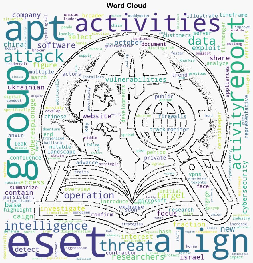 ESET APT Activity Report Q4 2023Q1 2024 - We Live Security - Image 1