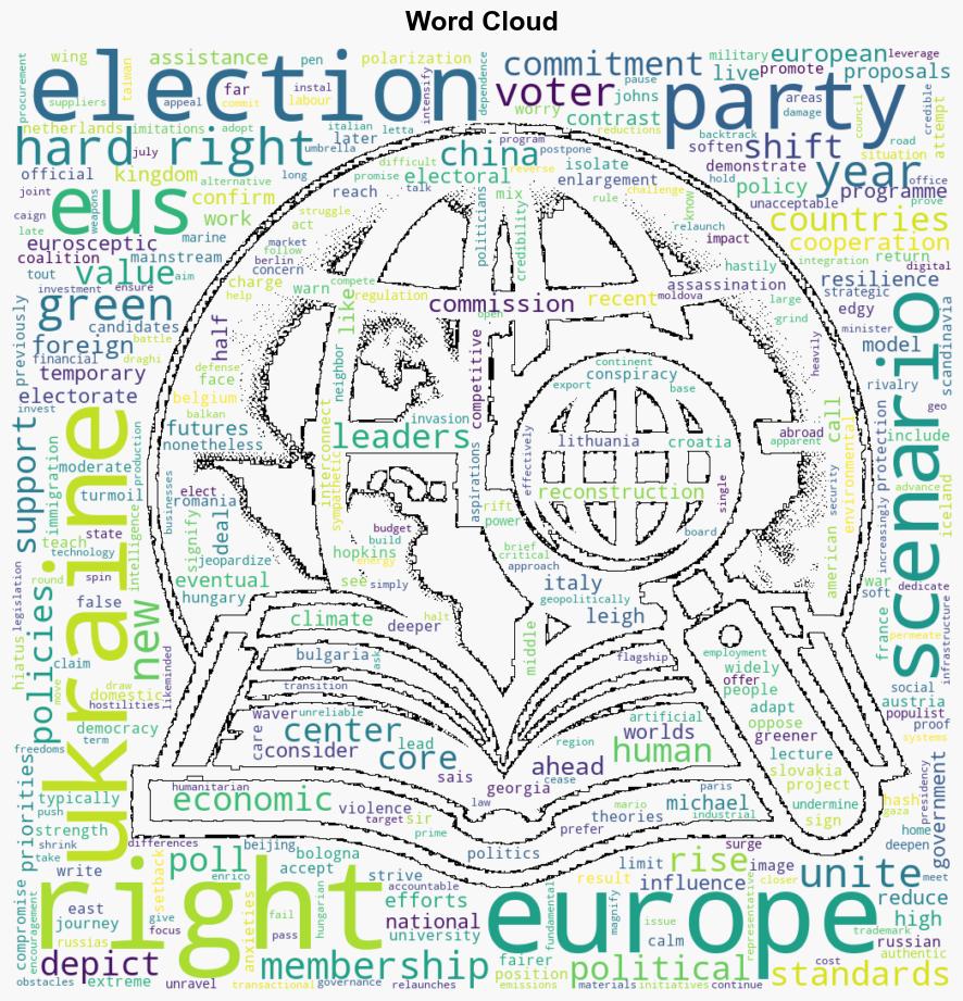 EU elections Two scenarios for the Day After - EURACTIV - Image 1