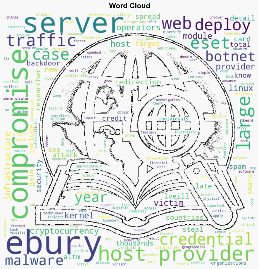 Ebury botnet compromises 400000 Linux servers - Help Net Security - Image 1