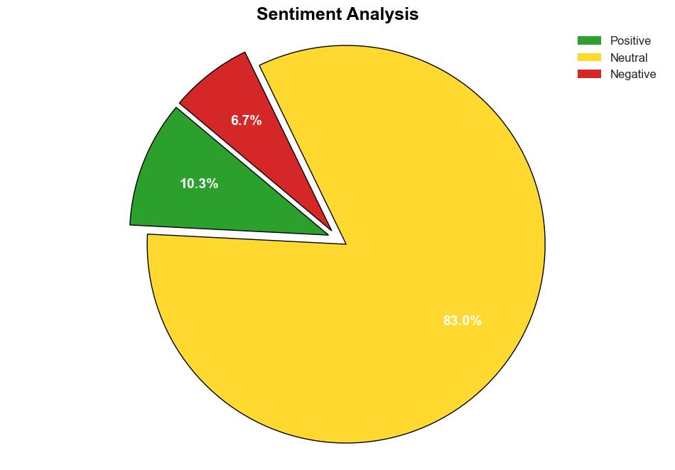 Economy and cybersecurity top concerns for the banking sectorjust ask JPMorgan Chase - Retailbankerinternational.com - Image 2