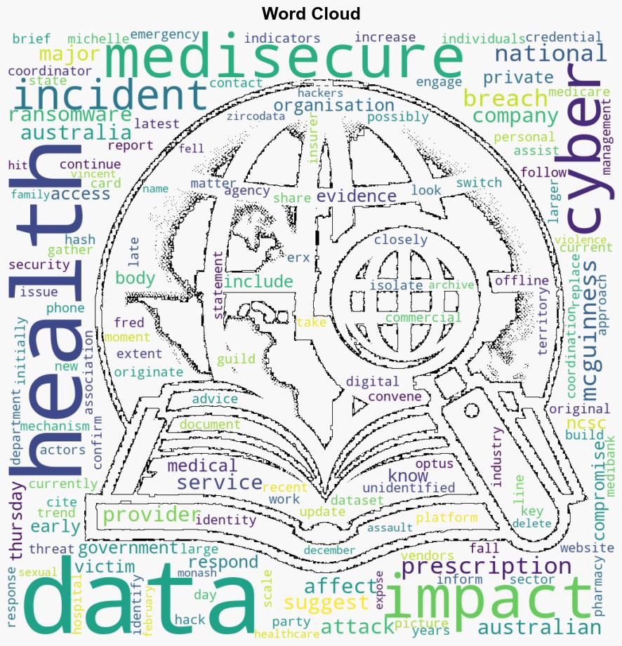 Escripts platform MediSecure hit by largescale ransomware - Healthcare IT News - Image 1