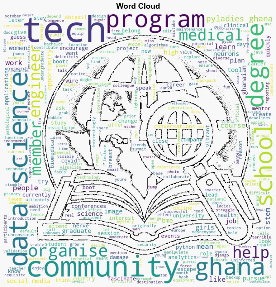 EuroPython Community Post The Invisible Threads that sustained me in STEMTech - Europython.eu - Image 1