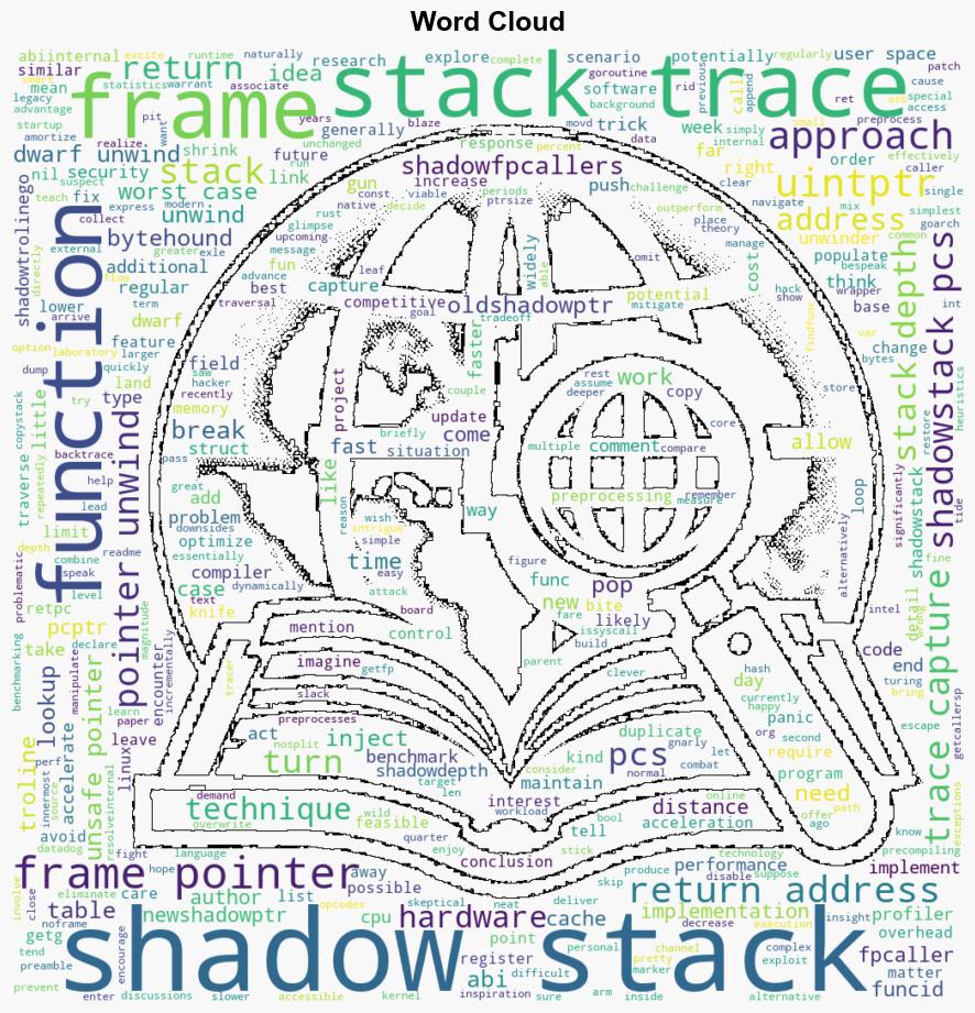 Fast Shadow Stacks for Go - Felixge.de - Image 1