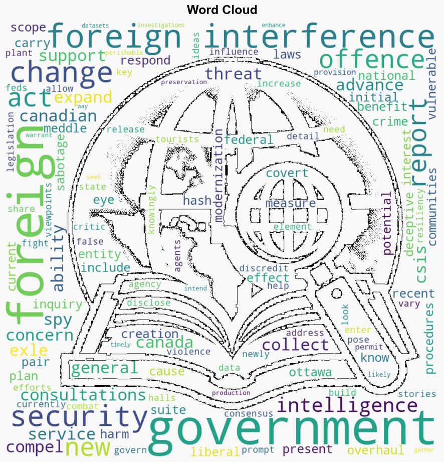Feds propose ways to limit foreign interference in politics - National Observer - Image 1
