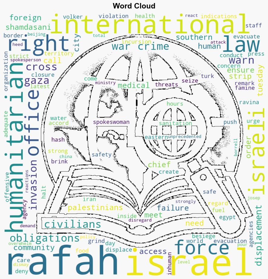 Forced displacement of Palestinians a war crime UN rights office - Globalsecurity.org - Image 1