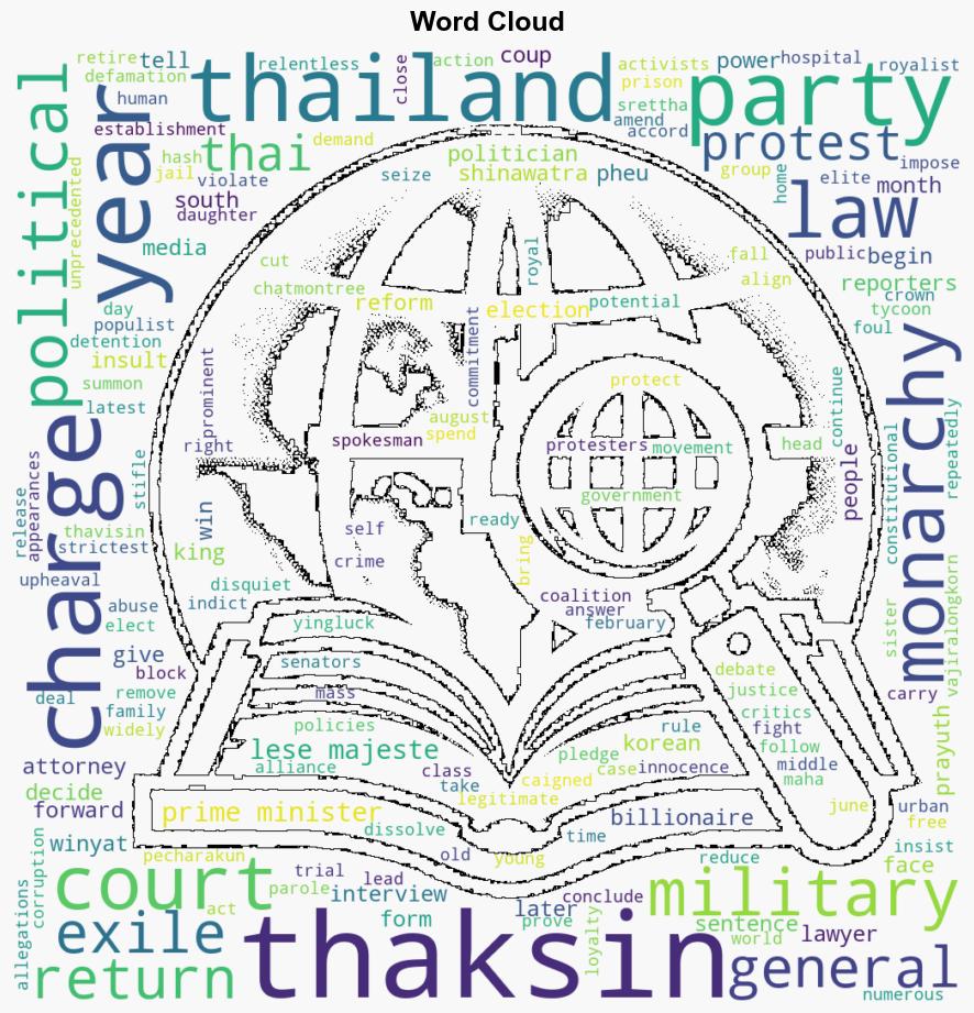 Former Thailand PM Thaksin Shinawatra to go on trial for royal insult - Al Jazeera English - Image 1