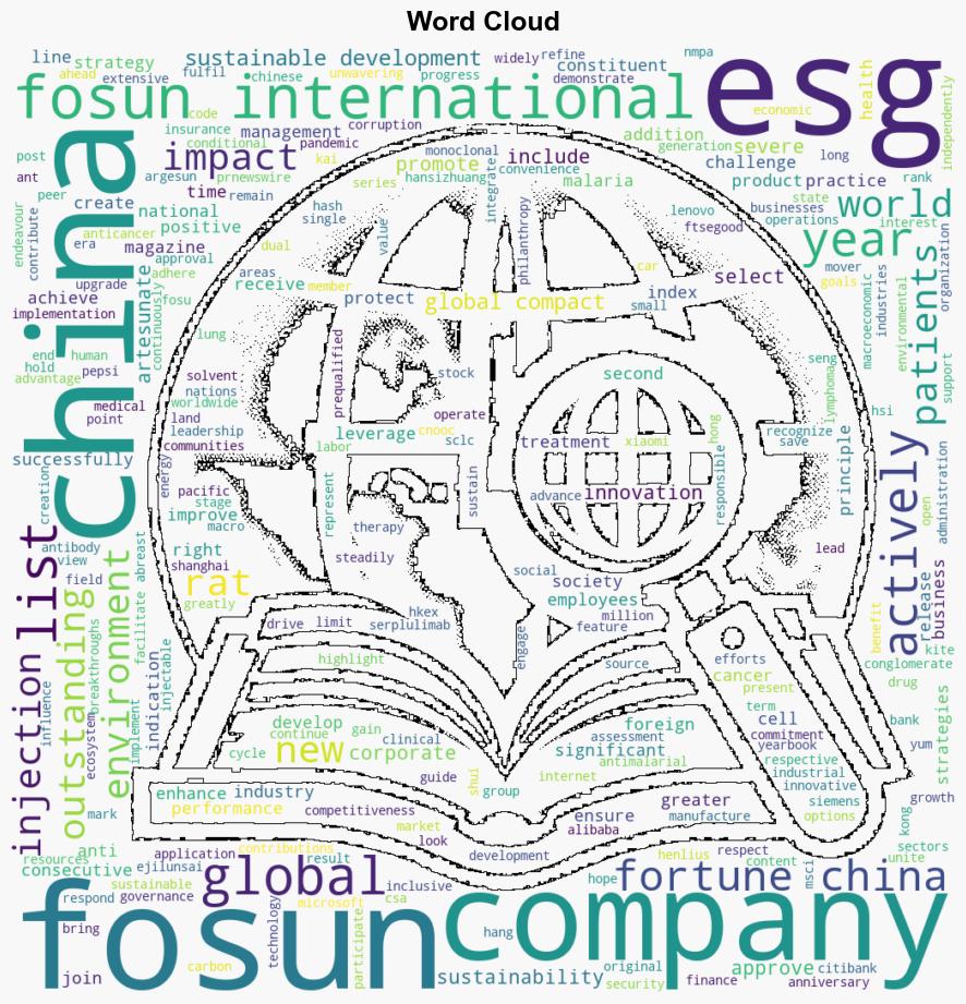 Fosun International Earns a Spot on 2024 Fortune China ESG Impact List - Marketscreener.com - Image 1