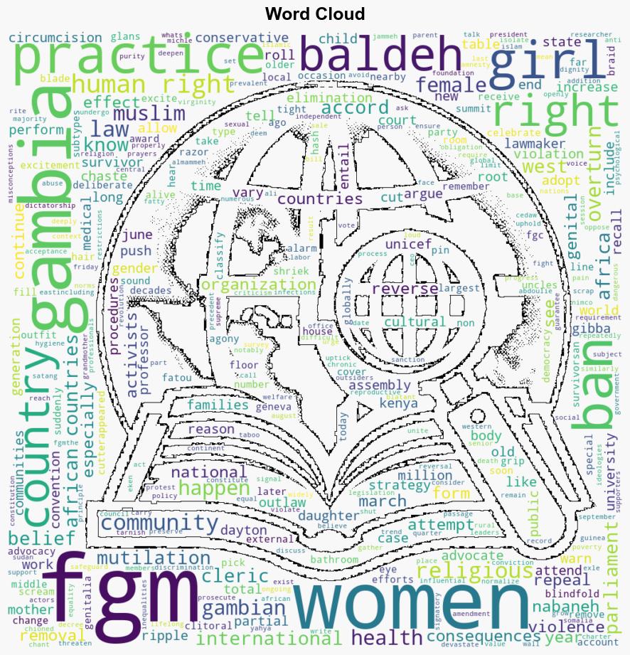 Gambias Move to Repeal Female Genital Mutilation Ban Risks Womens Rights Globally - Time - Image 1