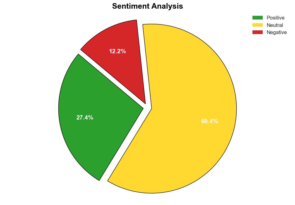 GenAI enables cybersecurity leaders to hire more entrylevel talent - Help Net Security - Image 2