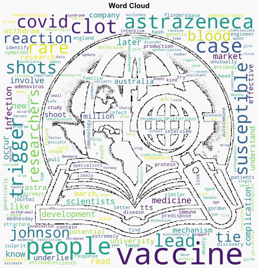 Genetics Played Role in Rare Blood Clots Linked to COVID19 Vaccines Researchers Find - Time - Image 1