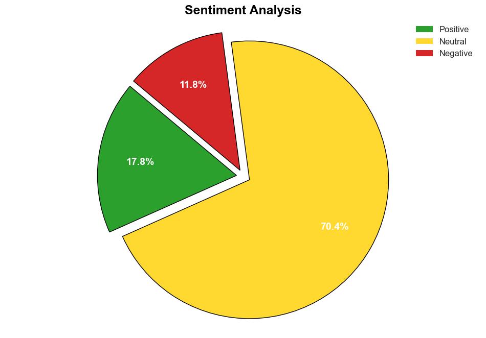 Global Fake Image Detection Market Research 20242029 Digital Trust and Authenticity Concerns Driving Adoption Social Media and Content Moderation Applications Soar - GlobeNewswire - Image 2