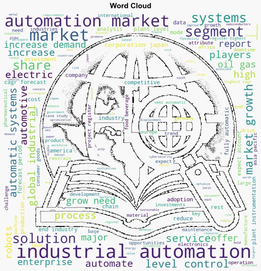 Global Industrial Automation Industry Research 20242031 Supply Chain Optimization EnergyEfficient Systems Government Initiatives Bolsters Growth - GlobeNewswire - Image 1