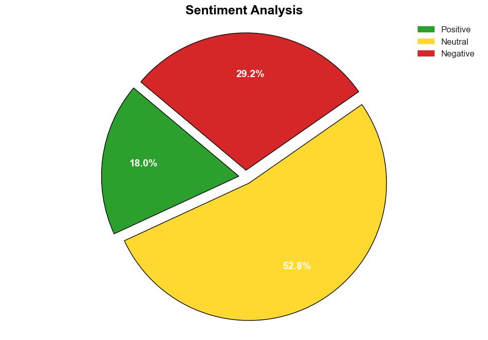 Global ransomware crisis worsens - Help Net Security - Image 2