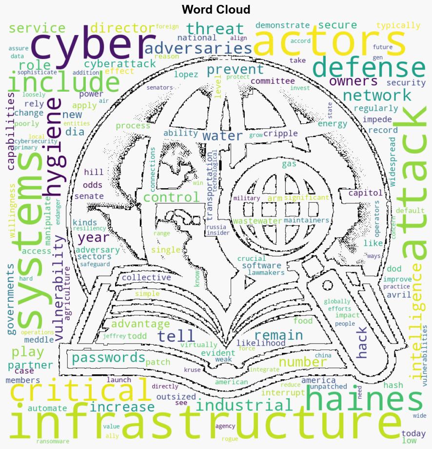 Good Cyber Hygiene Can Impede Adversary Meddling in US Infrastructure - Globalsecurity.org - Image 1