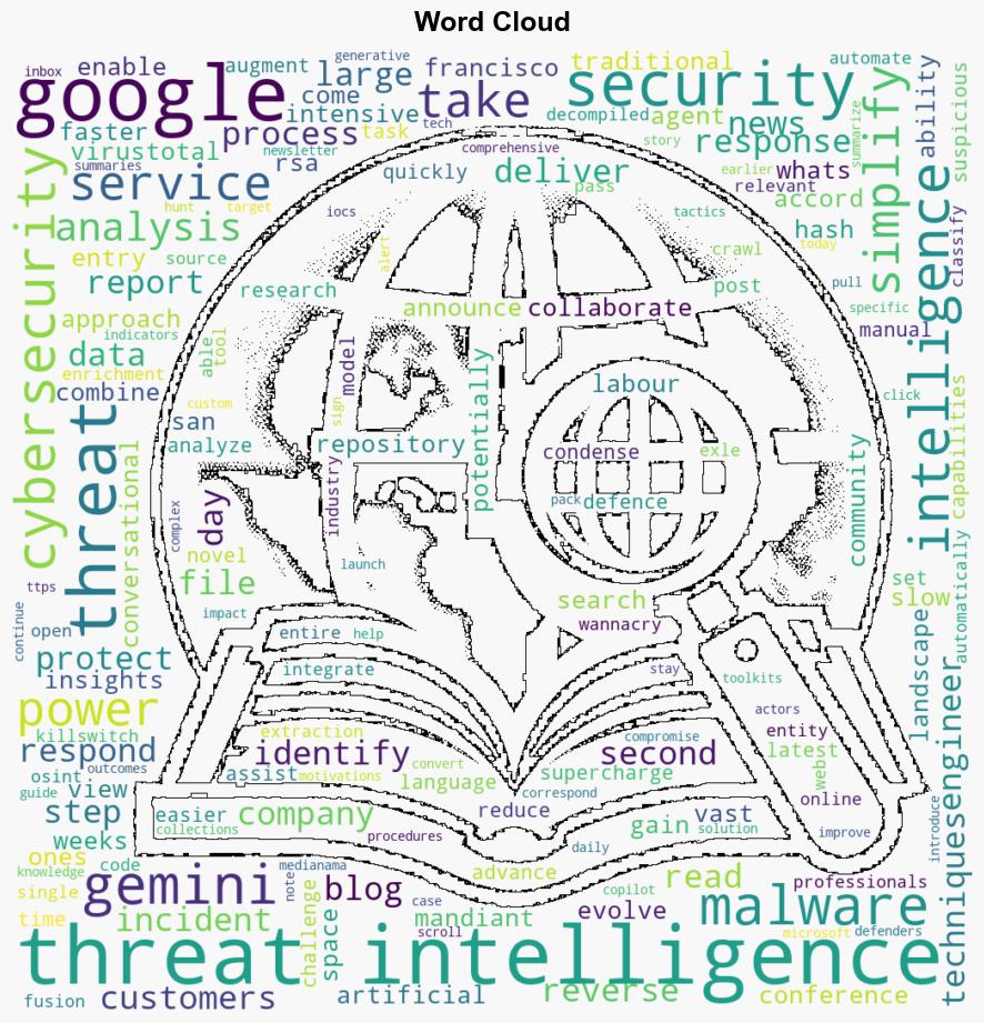 Google Launches GeminiPowered Google Threat Intelligence Service - MediaNama.com - Image 1