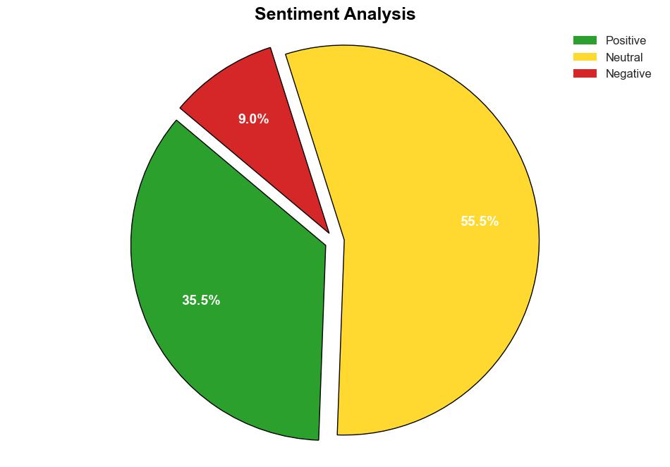 Google Security Blog How We Fought Bad Apps and Bad Actors in 2023 - Googleblog.com - Image 2