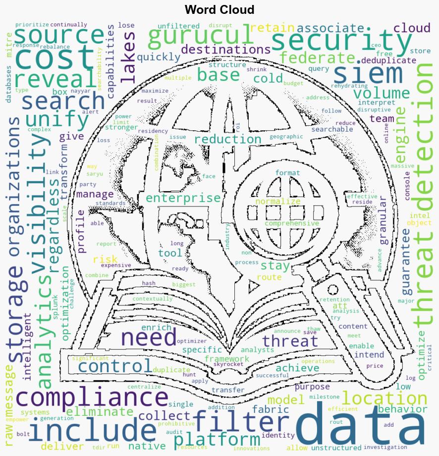 Gurucul REVEAL empowers organizations with full control over data - Help Net Security - Image 1