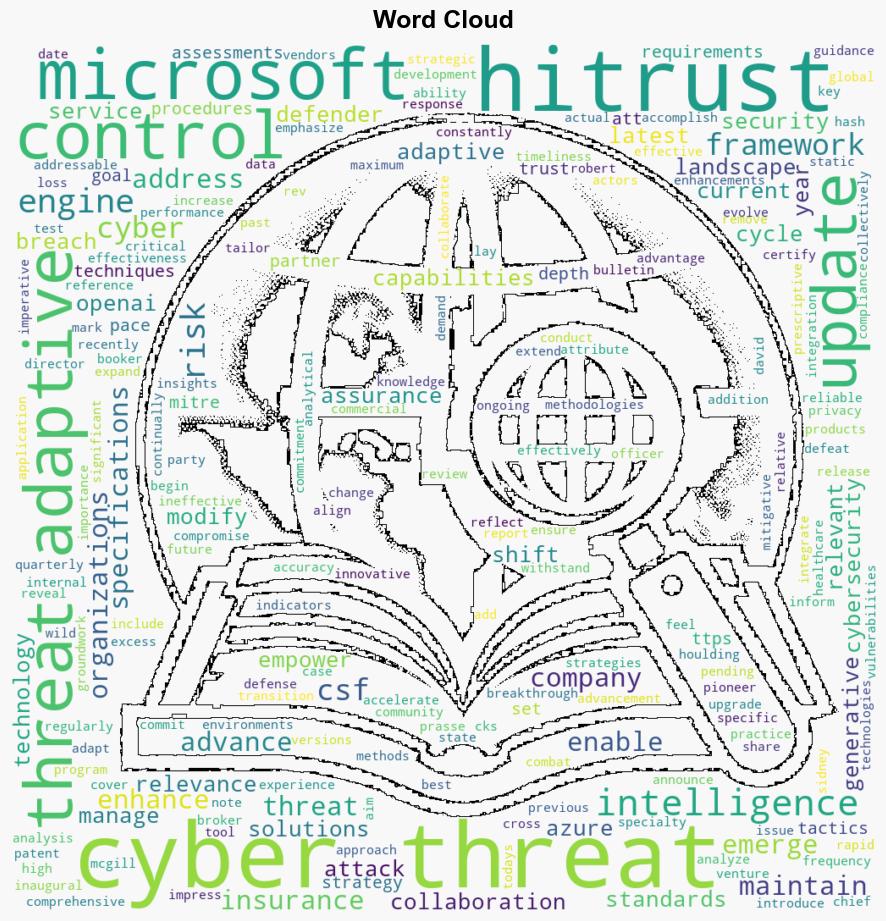 HITRUST updates Cyber Threat Adaptive engine to address emerging cyber threats - Help Net Security - Image 1