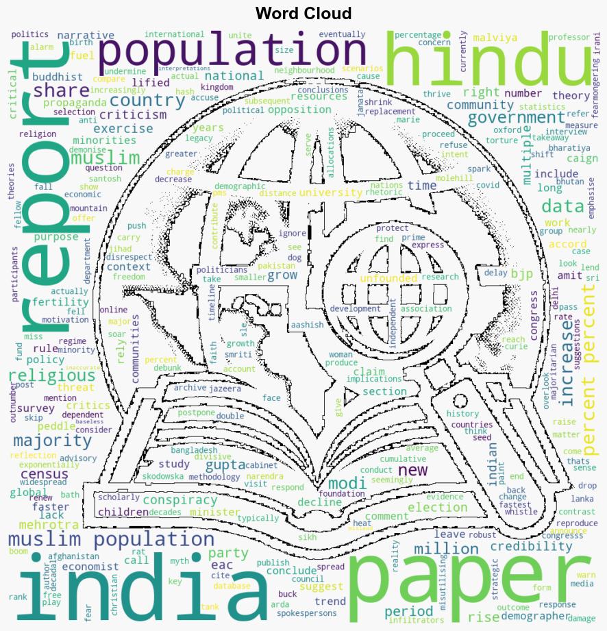 Has Indias Muslim population really exploded - Al Jazeera English - Image 1