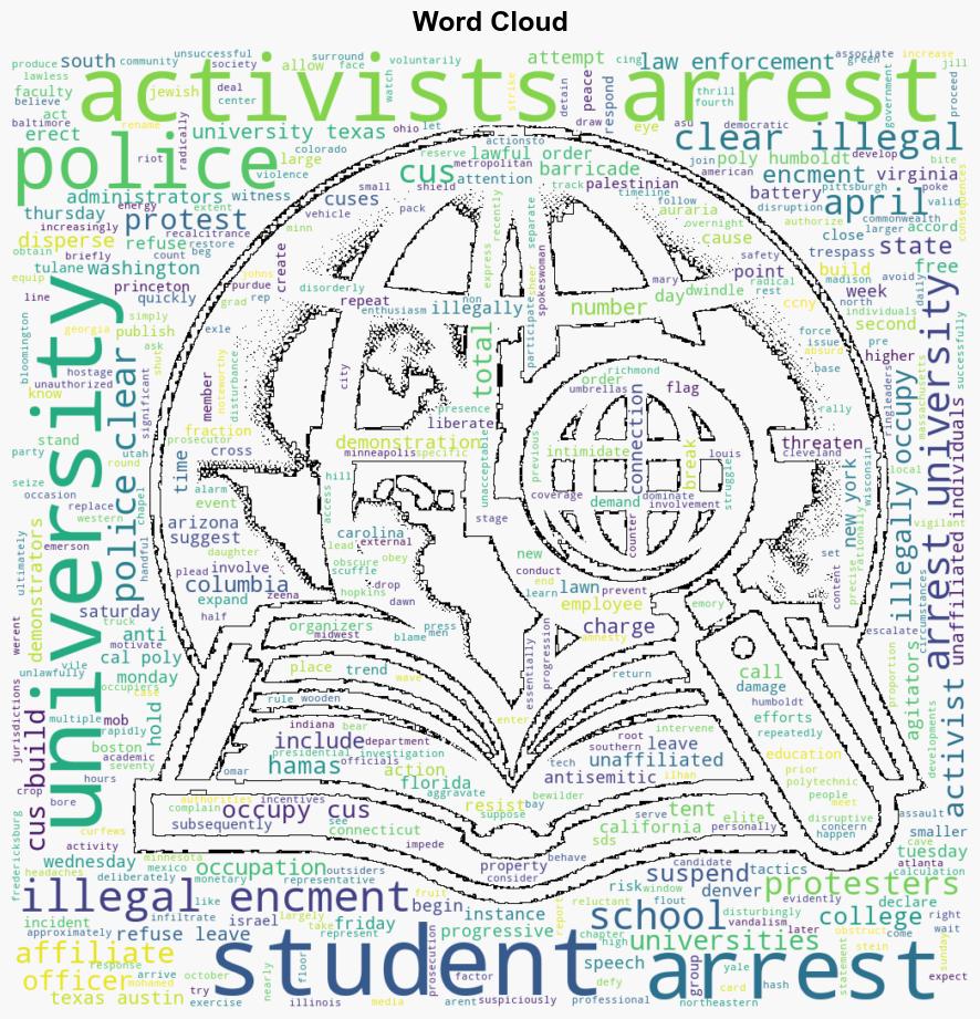 Heres a Breakdown of Arrests of ProHamas Activists at 33 Schools Over 3 Weeks - Daily Signal - Image 1