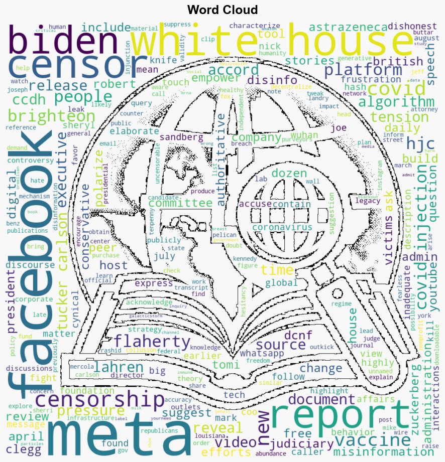 House Judiciary Committee report reveals tensions between Meta and Biden admin over COVID19 censorship - Naturalnews.com - Image 1