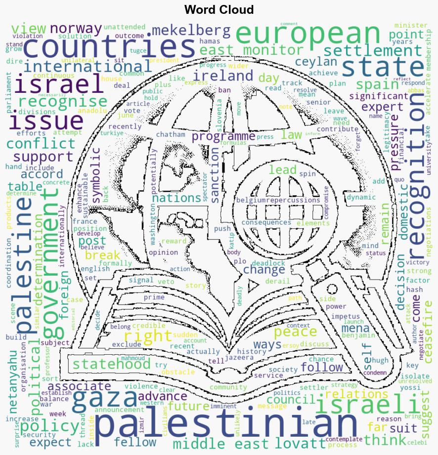 How Israels Shift to the UltraFar Right is Leading European Nations to Recognize Palestine - Juancole.com - Image 1