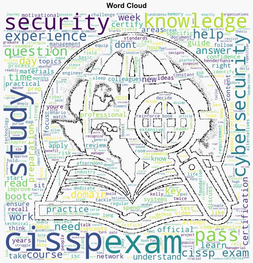 How to prepare for the CISSP exam Tips from industry leaders - Help Net Security - Image 1