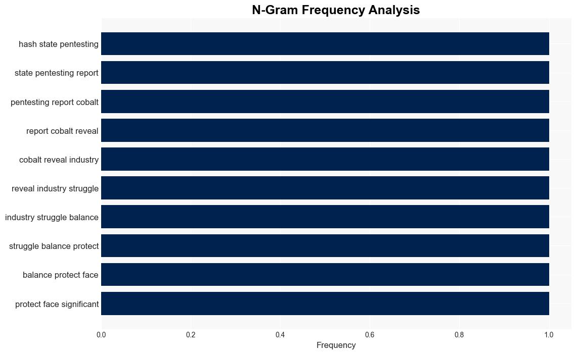 How workforce reductions affect cybersecurity postures - Help Net Security - Image 4