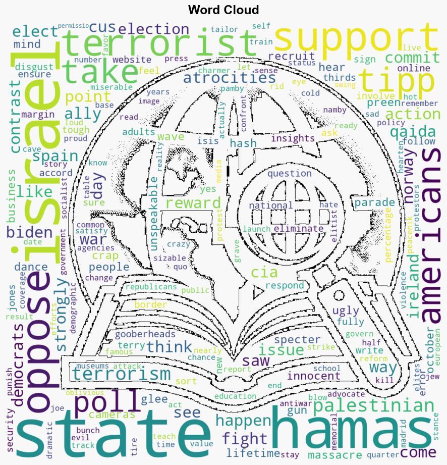 IITIPP poll shows Americans back Israels bid to destroy Hamas and oppose a Palestinian state - Americanthinker.com - Image 1