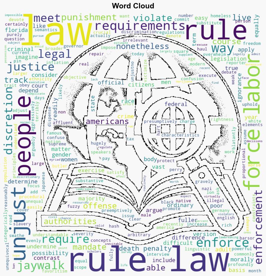 Ilya Somin The Difference Between Justice and the Rule of Law - Reason - Image 1