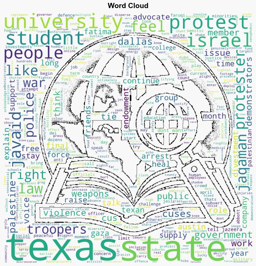 In Texas proPalestine university protesters clash with state leaders - Al Jazeera English - Image 1