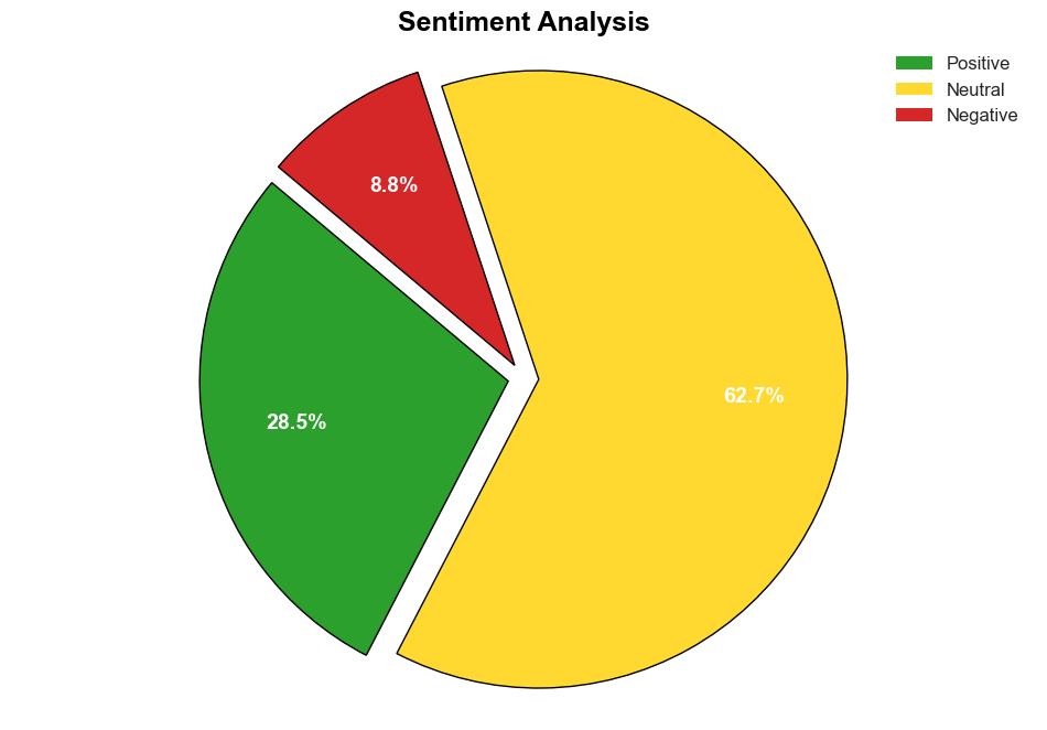 Insights for CISOs Key Strategies in the Battle Against Mobile Cyber Threats with Advanced MTD Solutions Insights from Better Mobile Corrata Ivanti Jamf Lookout Sophos Traced Zimperium - GlobeNewswire - Image 2