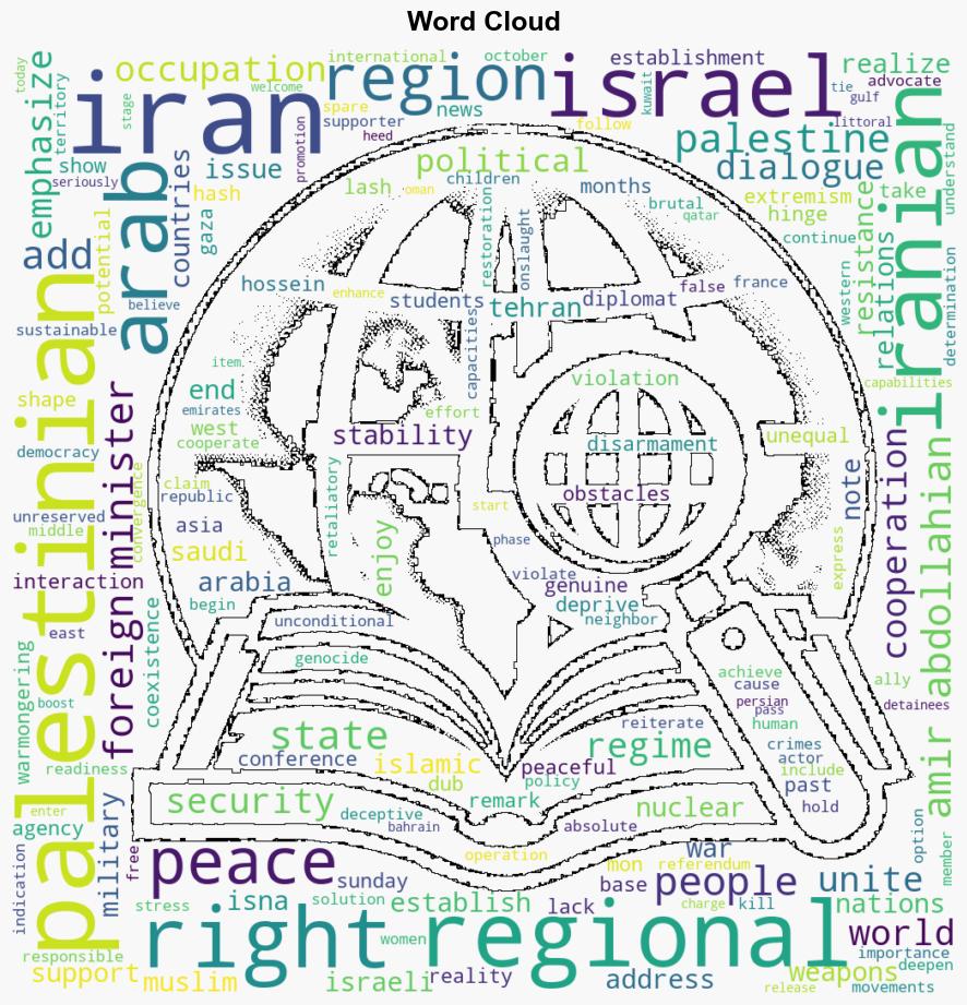 Iran Israels occupation nuclear weapons main obstacles to regions security - Globalsecurity.org - Image 1