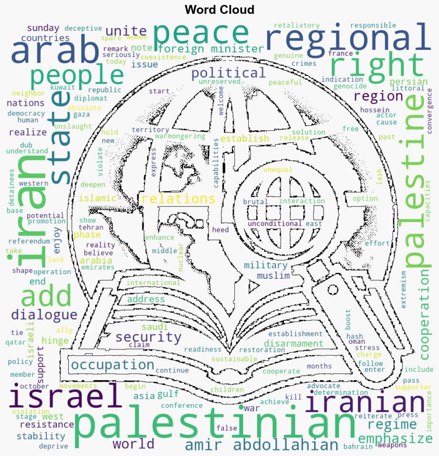 Iran West Asia peace security hinge on disarmament of Israel end of Palestines occupation - Globalsecurity.org - Image 1