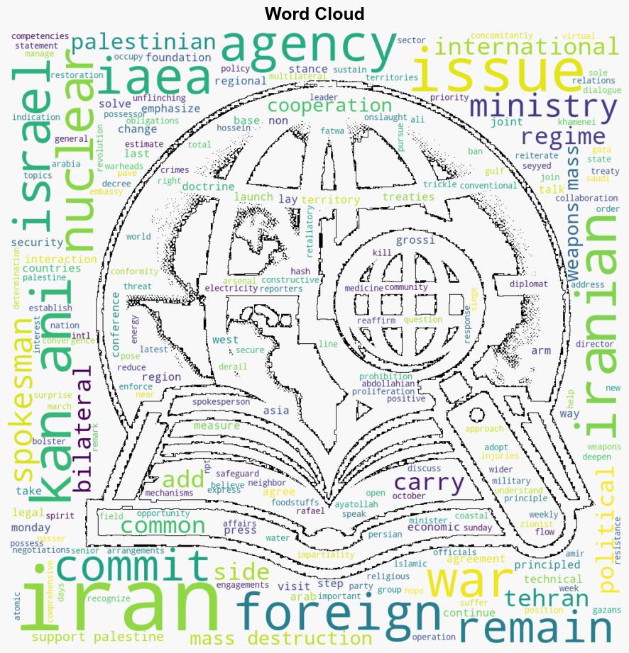 Iran remains committed to intl treaties no change in nuclear doctrine Foreign Ministry spokesman - Globalsecurity.org - Image 1