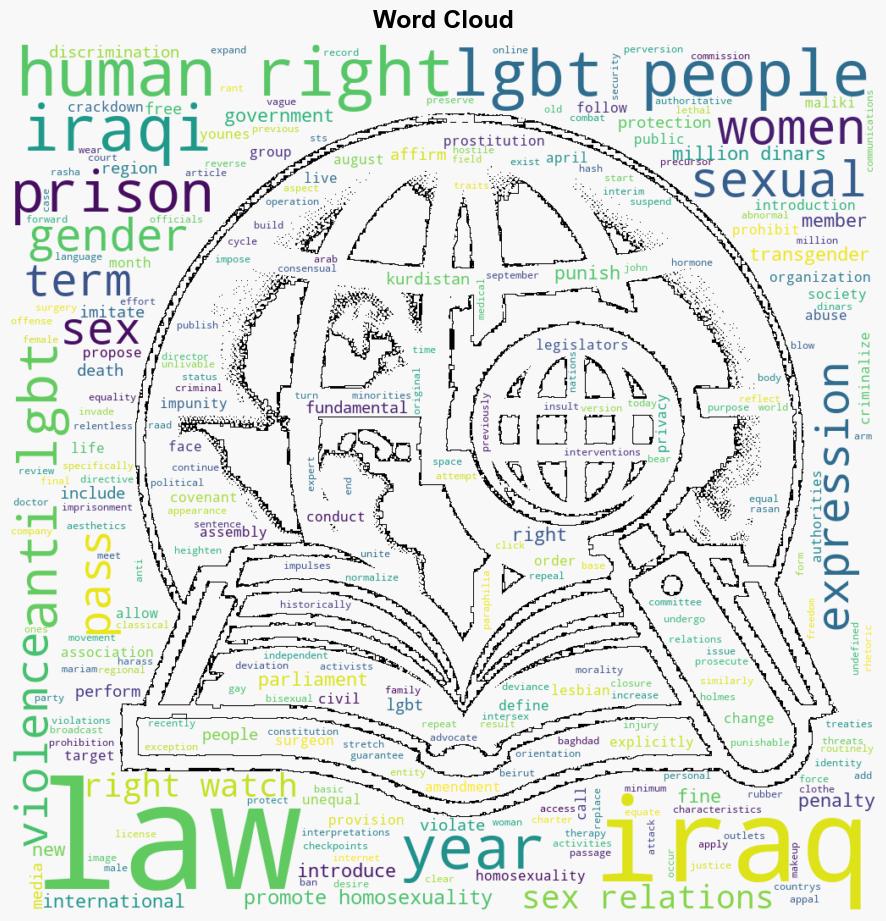 Iraq Repeal AntiLGBT Law - Human Rights Watch - Image 1