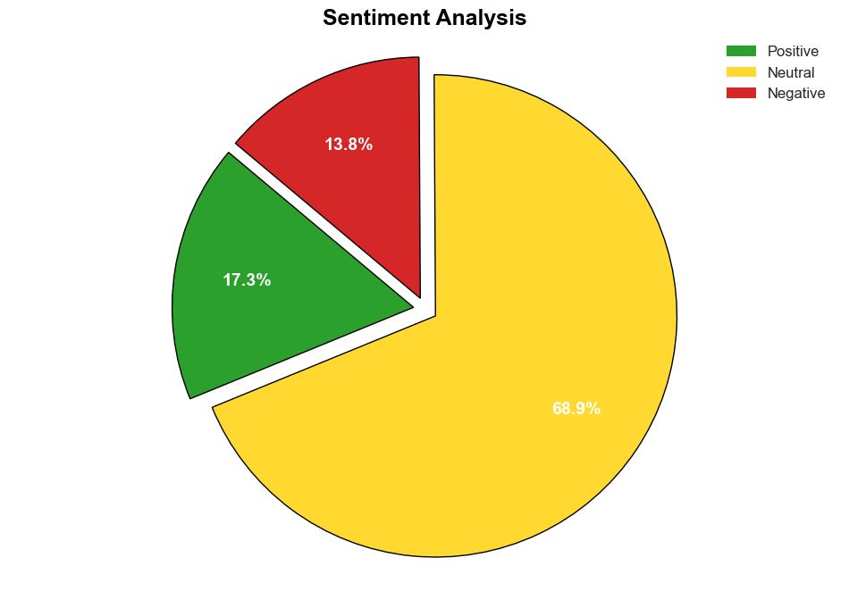 Is US Officialdom Insane The US Is Trying to Bully China - Globalresearch.ca - Image 2