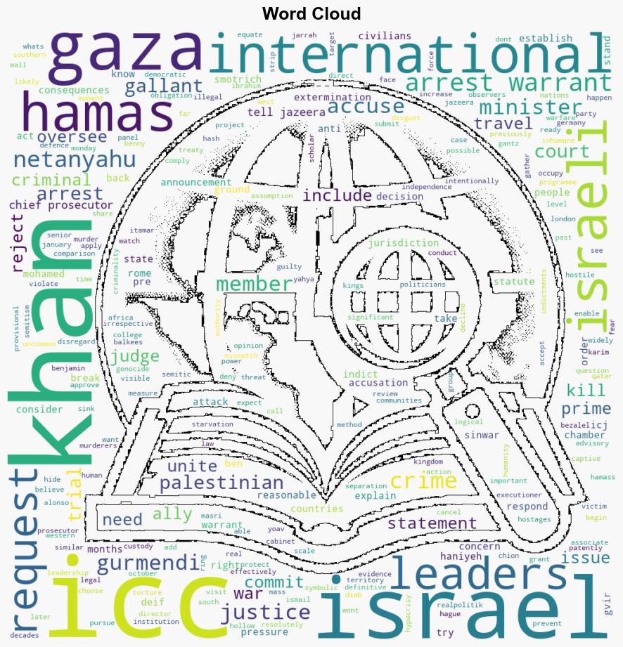 Is the ICC going to issue arrest warrants for Israel and Hamas leaders - Al Jazeera English - Image 1