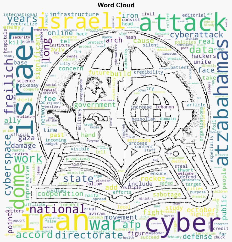 Israel builds cyber dome against Irans hackers - Tech Xplore - Image 1