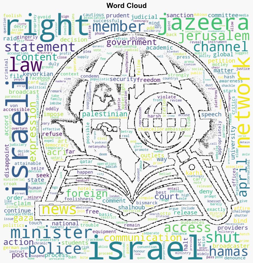 Israels Battle Against Free Speech The Shuttering of Al Jazeera - CounterPunch - Image 1