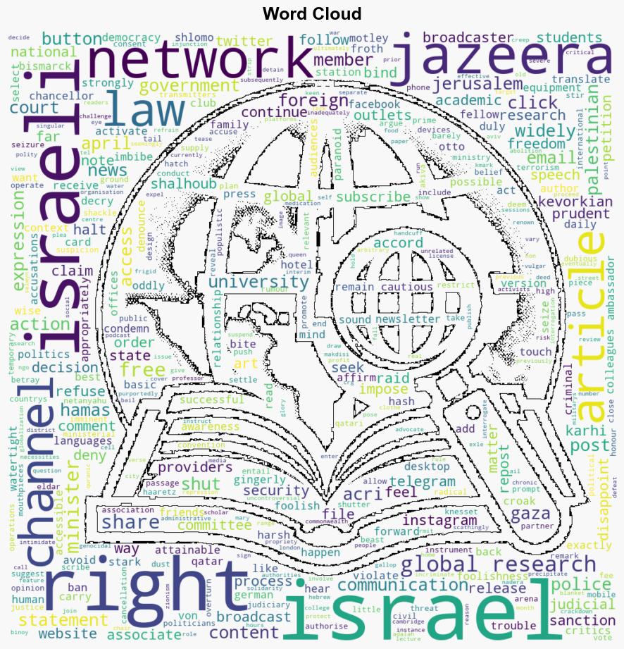 Israels Battle Against Free Speech The Shuttering of Al Jazeera - Globalresearch.ca - Image 1