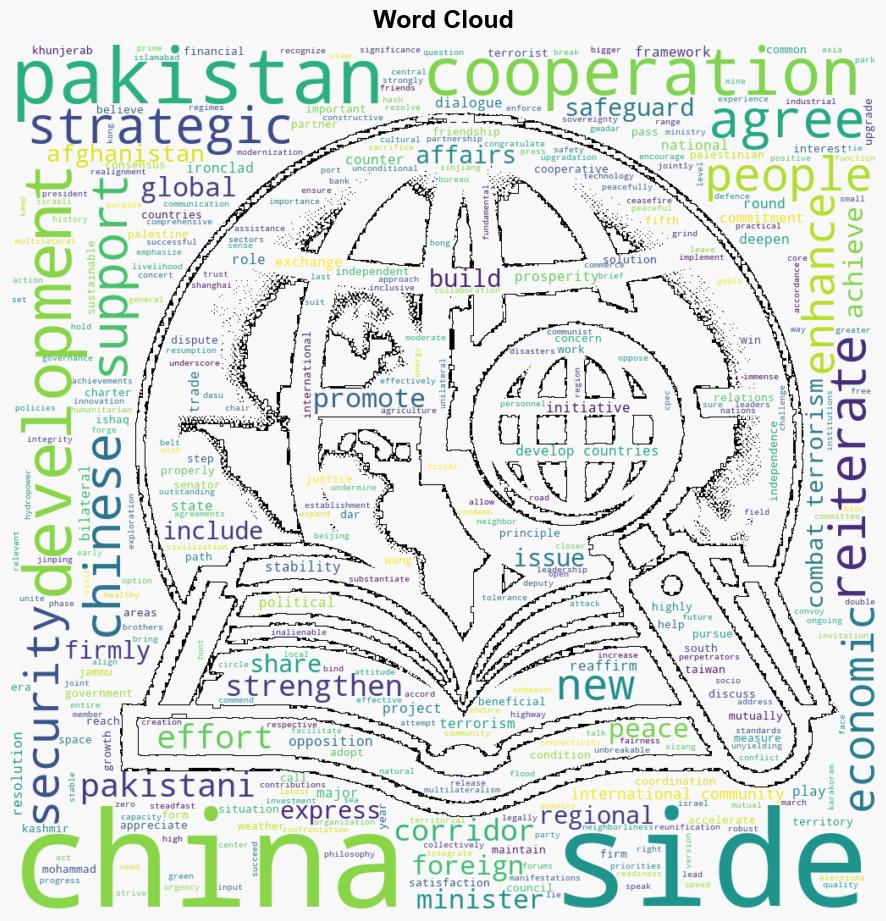 Joint Press Release of the Fifth Round of PakistanChina Foreign Ministers Strategic Dialogue - Globalsecurity.org - Image 1