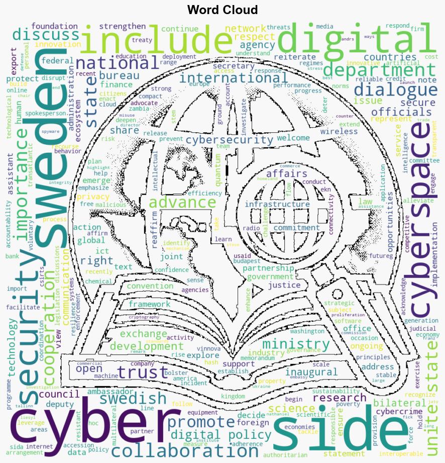 Joint Statement on the Inaugural USSweden Cyber and Digital Dialogue - Globalsecurity.org - Image 1